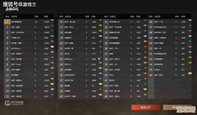 永劫无间排行榜定位怎么改啊，有没有人直接说步骤和小技巧